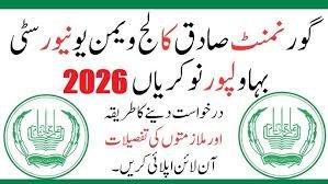 Govt College Women University Bahawalpur Job 2026