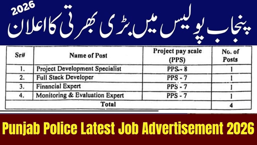 Latest Police Jobs in Pakistan 2026