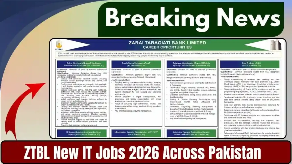 Branch Manager Jobs in ZTBL February 2026