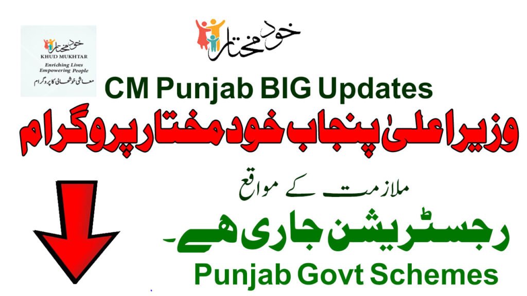 CM Maryam Nawaz Khud-Mukhtar (E-Earn Trainings) Program – Complete Guide 2026